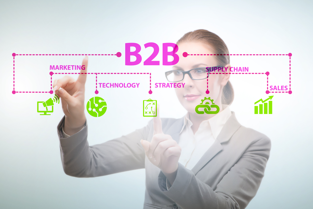 Businesswoman touching a virtual interface with B2B marketing, strategy, and supply chain icons